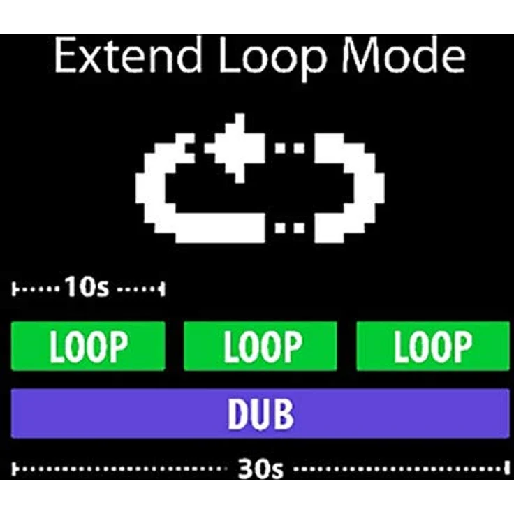 tc electronic Ditto + Looper, Gitarren-Effektgerät mit 60 Minuten Loopzeit, 99 Loops und unbegrenzten Overdubs – Bild 4
