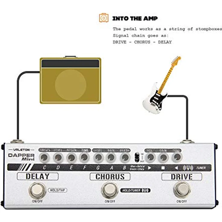 Valeton Dapper Mini 4 Effect Strip, kompaktes 4-in-1 Gitarren-Multieffektgerät mit Stimmgerät, Overdrive, Chorus & Tap-Delay – Bild 4