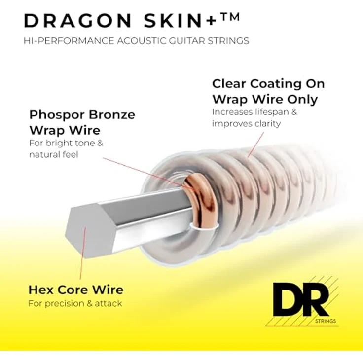 DR Strings Dragon Skin+ DAP-12 Coated, 6-saitiger Saitensatz für Akustikgitarre, Light Gauges, Phosphorbronze mit mikro-dünner Coating für überlegenen Klang und Stimmstabilität – Bild 2