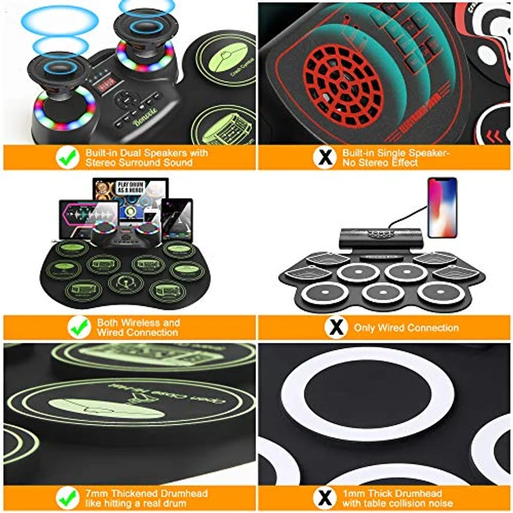 Bonvvie G6001 E-Drum Kit, tragbare digitale Rollentrommel mit 9 Pads, MIDI, eingebauten Lautsprechern, wiederaufladbarem Akku, ideal für Kinder und Anfänger – Bild 4