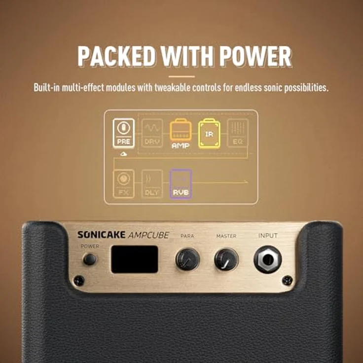 SONICAKE AMPCUBE QAM-20, Digitaler Dual-Mode Gitarrenverstärker 10W mit 100 Presets, Bluetooth 5.0, 99 Drummer APP, tragbar und leicht mit integriertem Tuner – Bild 3