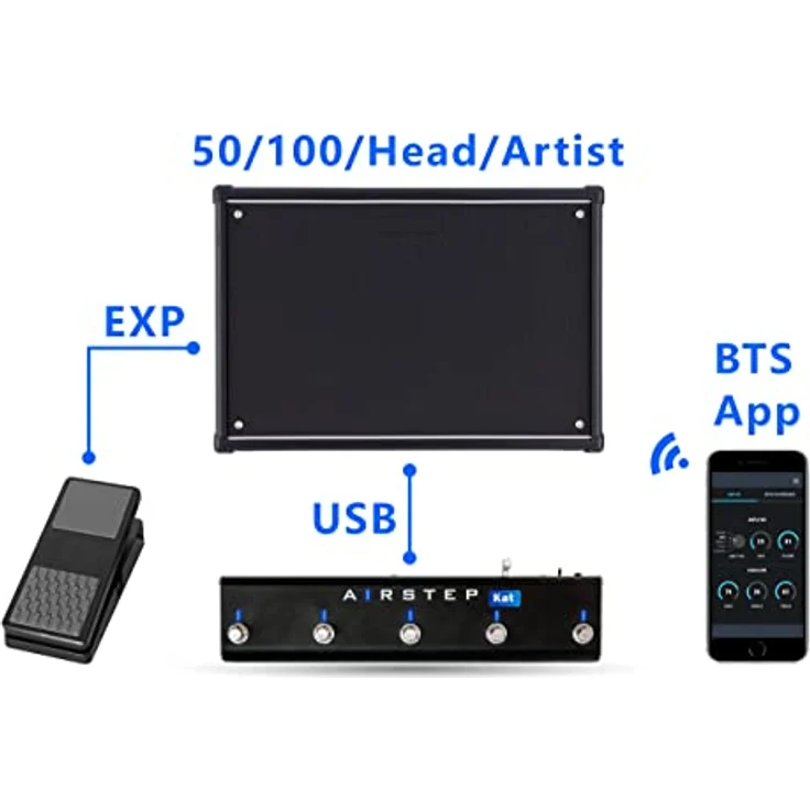 Xsonic Airstep Kat Edition, Wireless Fußschalter für Boss Katana Amps, 5 Fußschalter, 30 m Reichweite, wiederaufladbarer Akku, Aluminium-Gehäuse – Bild 7