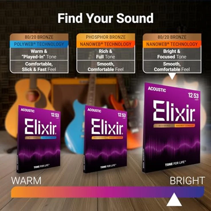 Elixir Nanoweb Light 12-String Akustik Gitarrensaiten, 80/20 Bronze, 010-047 – Bild 4