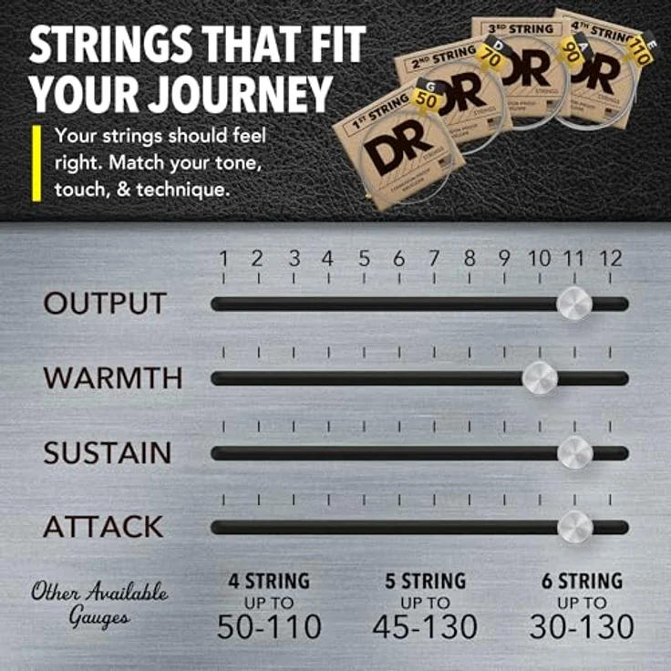 DR Strings Hi-Beams ER-50, Bass Saiten aus Edelstahl, Stärken .050", .070", .090", .110" – Bild 6