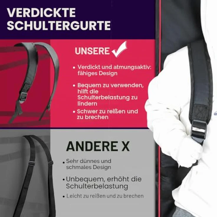 Ruibo Keyboardtasche 61 Tasten, Gigbag aus 600D Oxford-Tuch mit 10 mm Baumwoll-Gepolsterung, tragbar, langlebig, wasserdicht, 101,6 x 40,6 x 15,2 cm, Schwarz+Rot – Bild 4