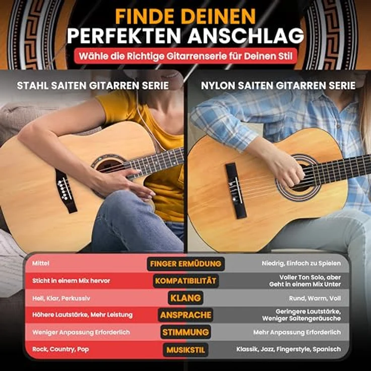 Pyle Cutaway Dreadnought Akustikgitarre, Vollformat Natur Matt-Finish, 6 Stahlsaiten, inkl. Gigbag, Stimmgerät, Plektren, Gurt, Kapodaster, für Anfänger und Erwachsene - Rechtshänder – Bild 5