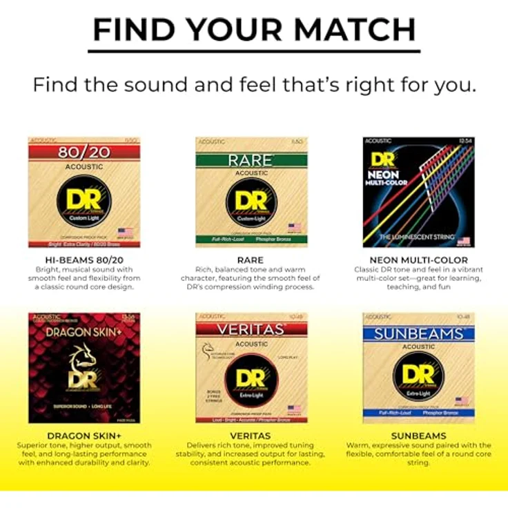 DR Strings Dragon Skin+ DAP-12 Coated, 6-saitiger Saitensatz für Akustikgitarre, Light Gauges, Phosphorbronze mit mikro-dünner Coating für überlegenen Klang und Stimmstabilität – Bild 7