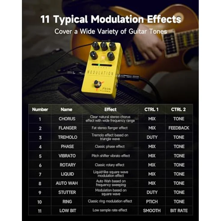 Flamma FS05 Multi Modulation, Modulationspedal mit 11 Stereo-Effekten und 7 Preset-Slots, True Bypass – Bild 3