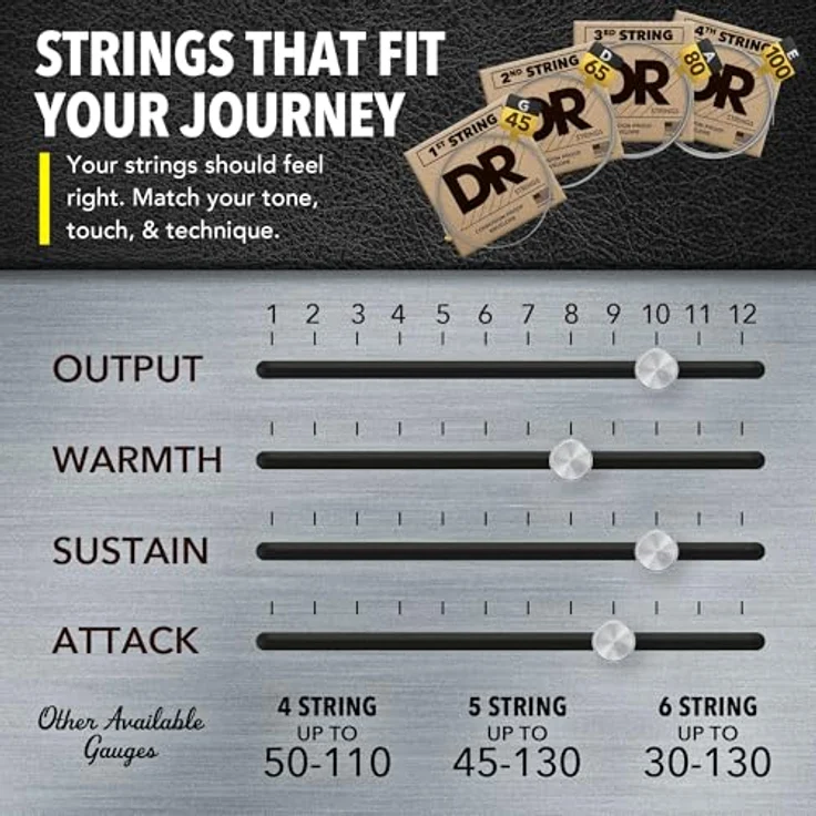 DR Strings Hi-Beams MLR-45, Bass Saiten Satz, Stainless Steel, Medium Light, Stärken 045" - 100" – Bild 6