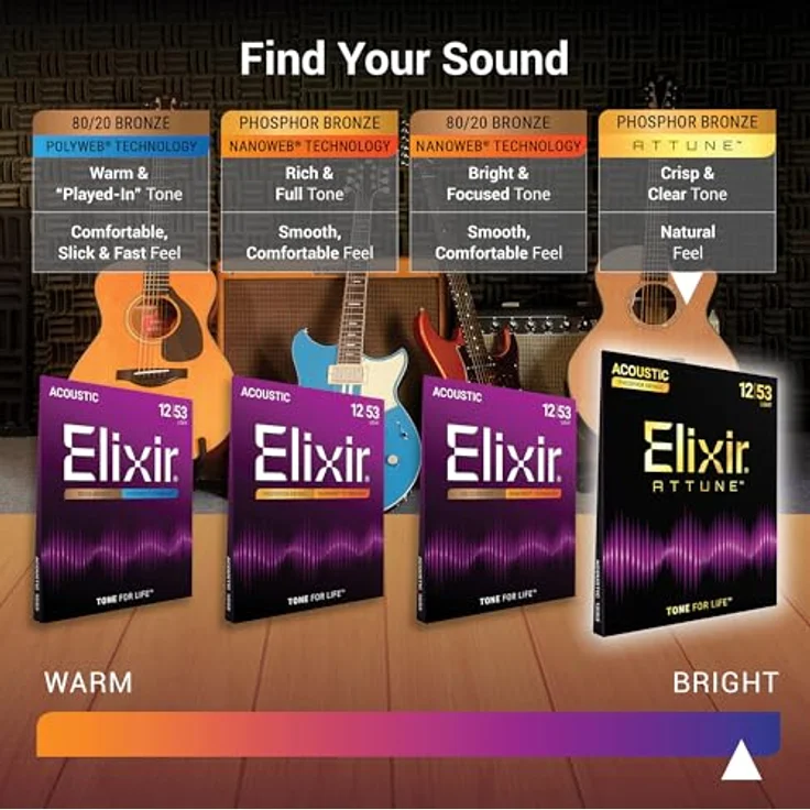 Elixir Attune 21102, Phosphor Bronze Gitarrensaiten für Westerngitarre, Medium Stärke, klarer Klang, langlebig, Anti-Rost und beschichtet – Bild 4