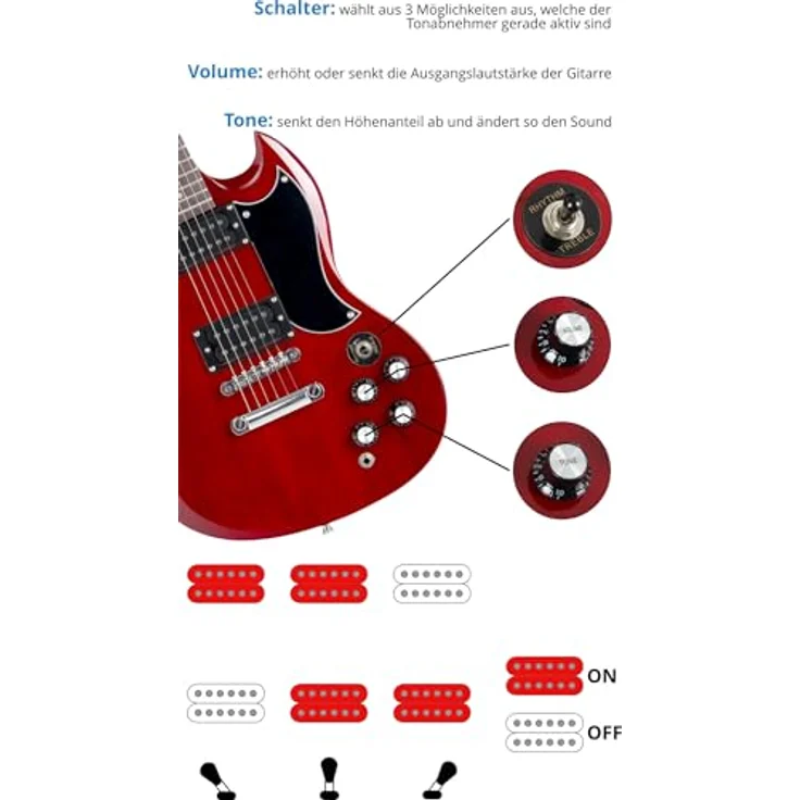 McGrey Rockit Double Cut E-Gitarre Komplettset, 8-teilig mit 10W Verstärker, Cherry Red – Bild 5