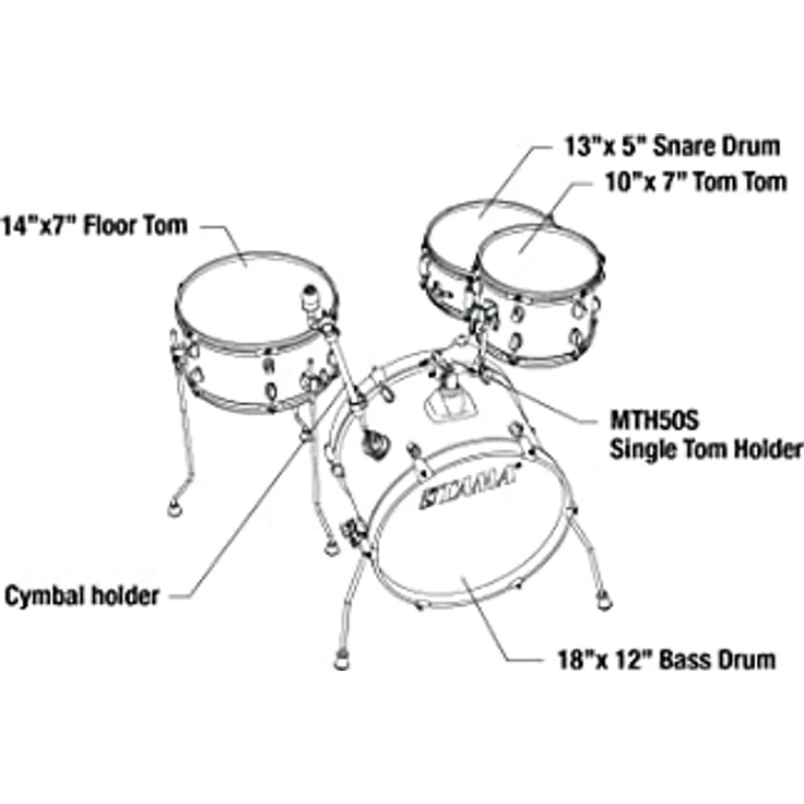 Tama Club Jam Vintage Kit LJK48S-AQB, Kompakter Kesselsatz mit Mersawa-/Pappelkessel, 18"x12" Bass Drum, Aqua Blue – Bild 3