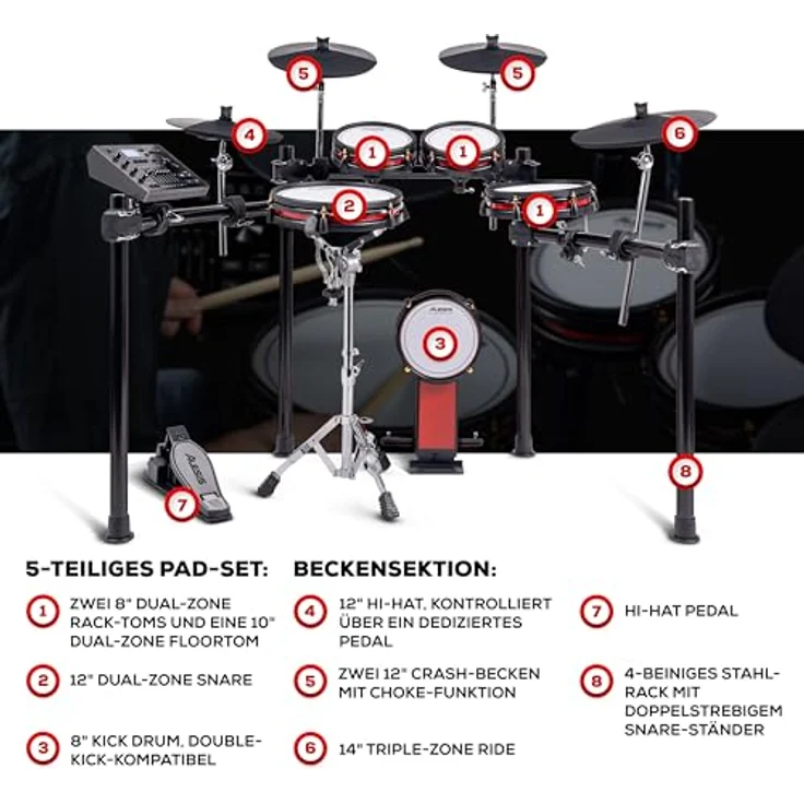 Alesis Crimson III Mesh E-Drum Kit, vielseitiges E-Drum Set mit 40 Drumkits, 12" Zwei-Zonen Snare und 14" 3-Zonen Ride Becken, schwarz – Bild 3