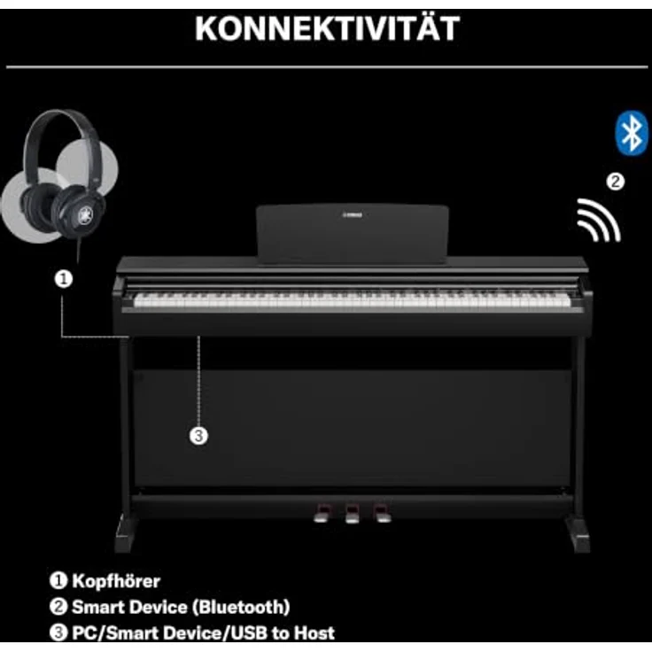 Yamaha YDP-145 B Arius Set, Digital Piano mit Klavierbank und Kopfhörer, schwarz – Bild 8