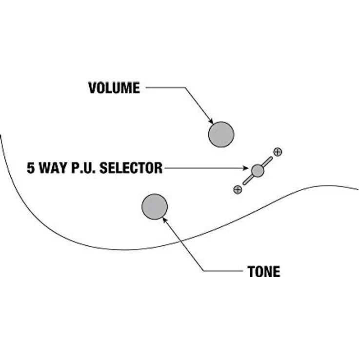 Ibanez RG421S-SEM, E-Gitarre der RG-Serie mit Meranti-Korpus, Ahorn-Hals und Quantum Tonabnehmer, Sea Shore Matte – Bild 7