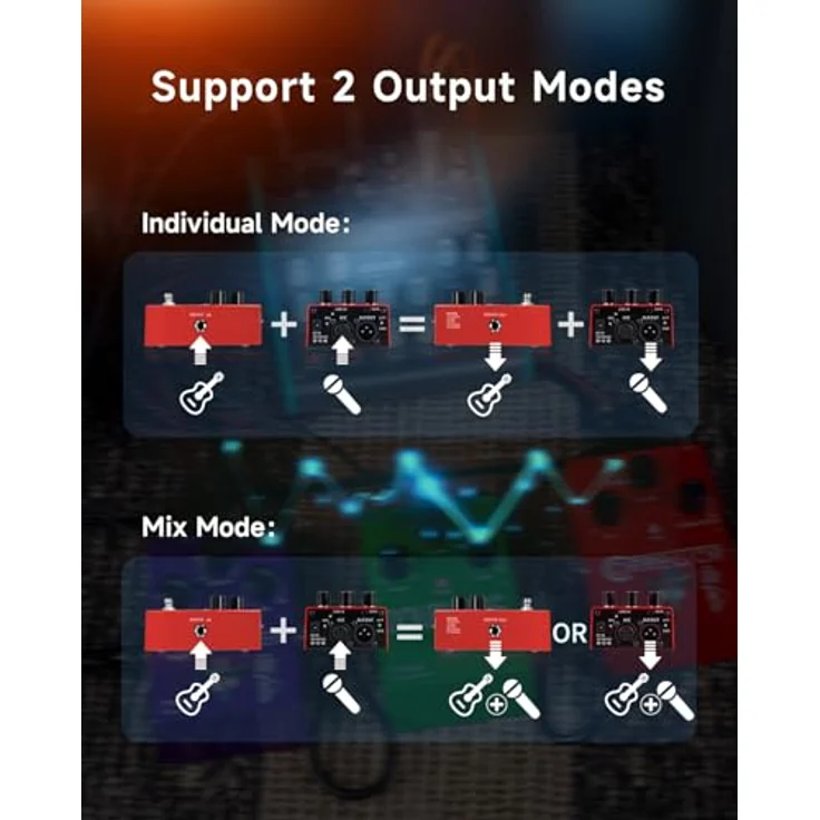 Flamma FV01 Vocal & Guitar FX, Gesangs- und Gitarren-Effektprozessor mit 48-V-Phantomspeisung, Delay und Reverb – Bild 6