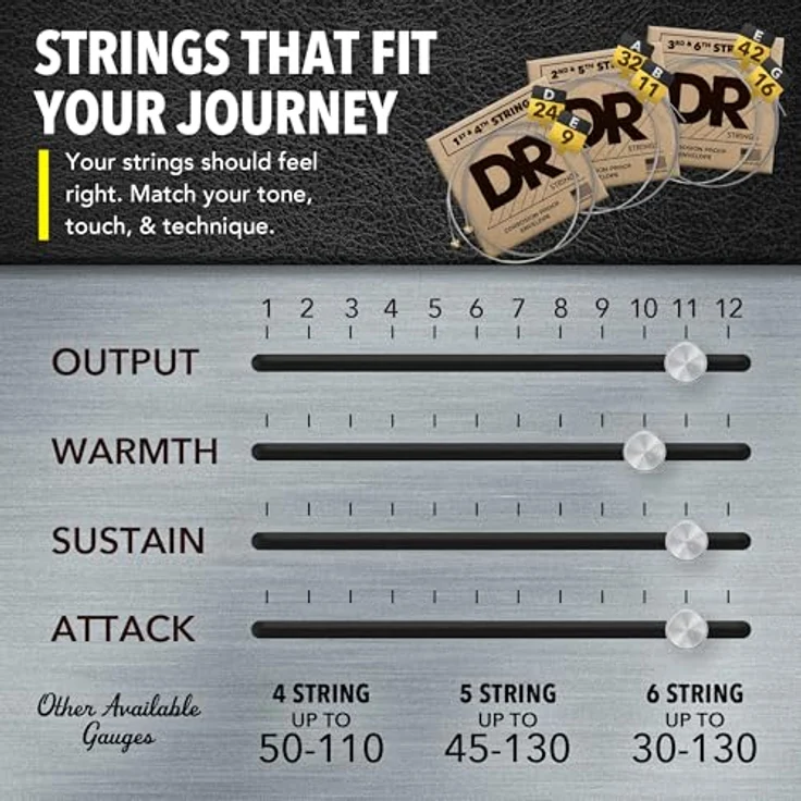 DR Strings Hi-Beam LTR-9, Gitarrensaiten E-Gitarre 009-042, nickelplated – Bild 6