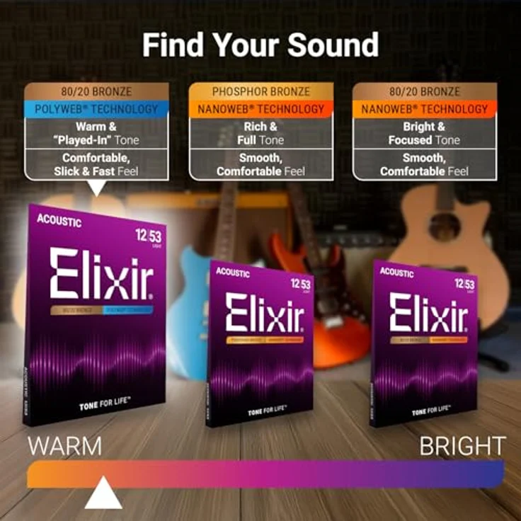 Elixir Polyweb Custom Light Acoustic Saiten, 80/20 Bronze, 011-052, GoreTex – Bild 4