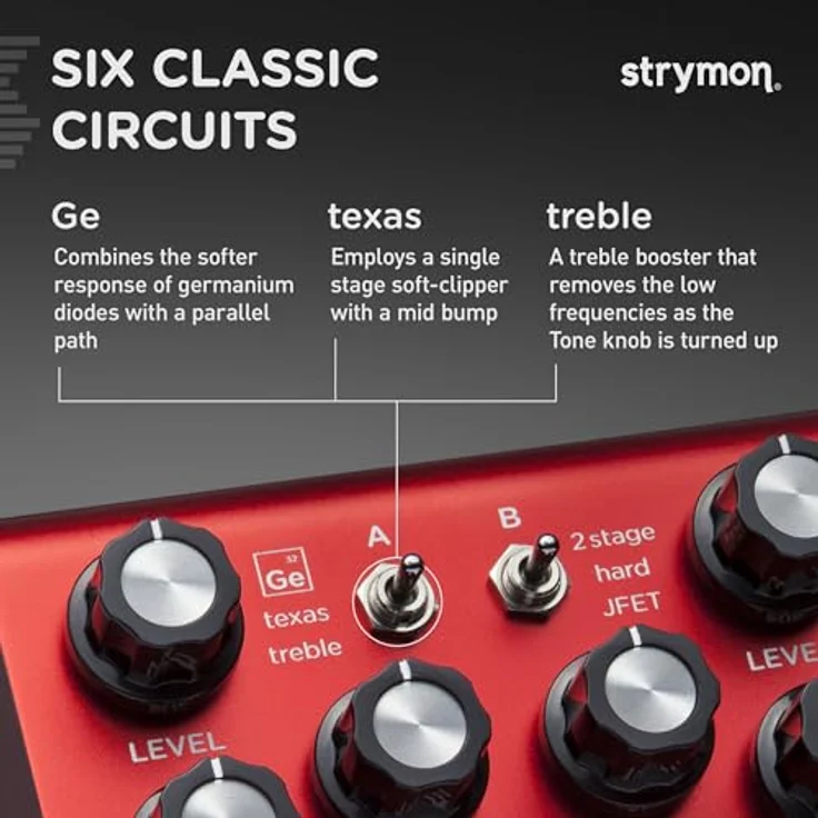 Strymon Sunset Dual Overdrive, Effektpedal mit JFET-Stufe, SHARC DSP, True Bypass, 9V DC Netzadapter – Bild 3