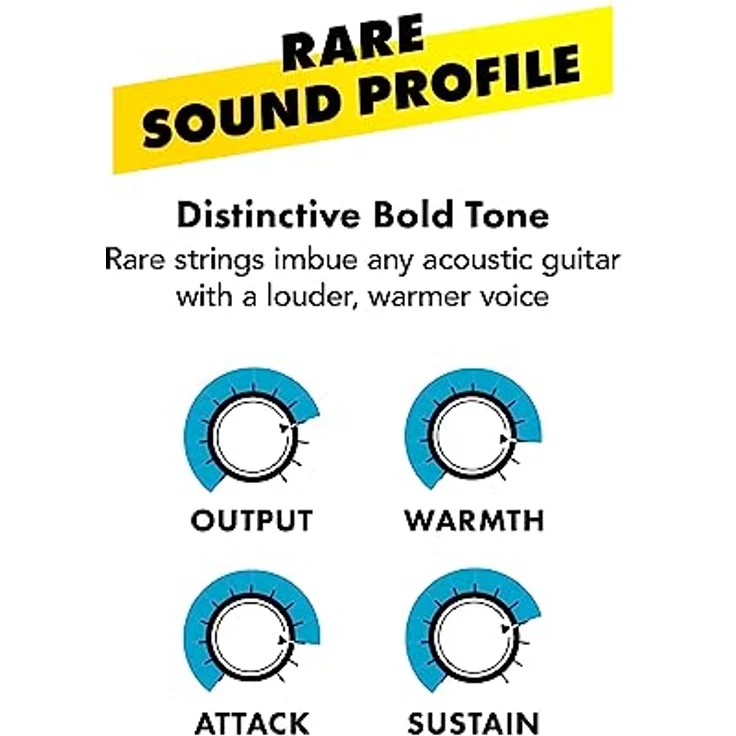 DR Strings Rare Acoustic RPM-12, Saitensatz für Westerngitarre, Phosphor Bronze, Medium, Stärke 12-54 – Bild 5