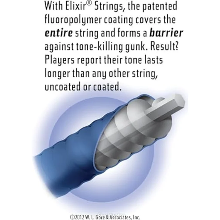 Elixir Strings Cordes Folk Light 11052, Gitarrensaiten aus Bronze 80/20 mit Nanoweb-Beschichtung für hohe Klang- und Lebensdauer – Bild 5
