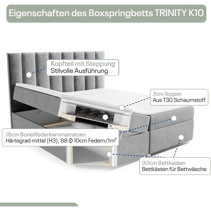 Best for Home Boxspringbett mit Bettkasten Trinity K-10 Bonellfederkern inkl. 7 cm Topper (140x200 160x200 180x200 200x200 cm, 140x200 160x200 180x200 200x200 cm), Handwerksqualität, TOP Preis-Leistungs-Verhältnis – Bild 5
