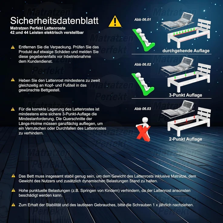42 Leisten Motorrahmen, 80x200cm, elektrischer Lattenrost mit Notabsenkung – Bild 8