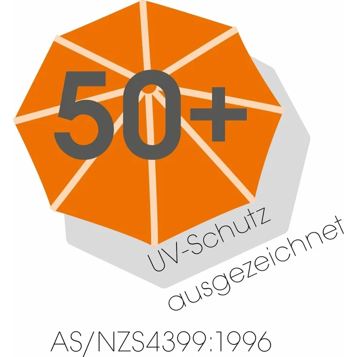 Sonnenschirm Malaga 300/8 Forest rund, Ø ca. 300 cm – Bild 9