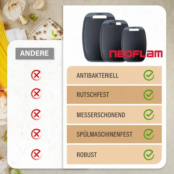NEOFLAM® Schneidebrett BiJu Antibakterielles Schneidebrettset, 3tlg. - Granitschwarz/Grau, Kunststoff (PP), (3-St) – Bild 8