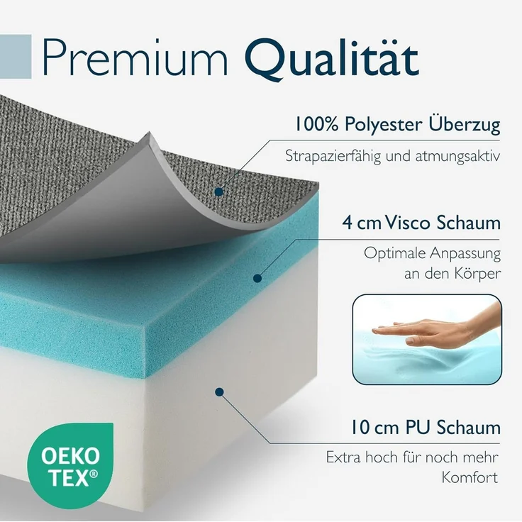 Klappmatratze Premium L Klappmatratze Gästebett inkl. Husse VS95, 75x195 cm Grau, Beautissu, 14 cm hoch, extra dick 14cm Visco-Matratze Härtegrad H3 waschbar Grau – Bild 3
