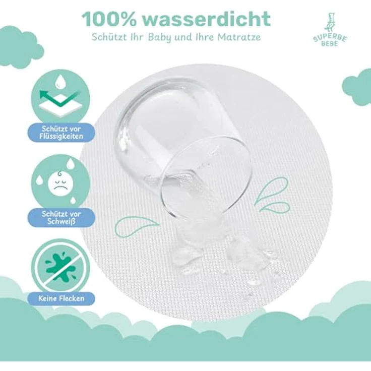 Matratzenschoner 60x120 wasserdichte Matratzenauflage - Bettunterlagen - Baby Bed Cover - wasserdichte Betteinlage - Wasserdichter Matratzenschutz Mit 30cm Bonnet - Weiße Jersey Bettschutz Unterlage – Bild 2