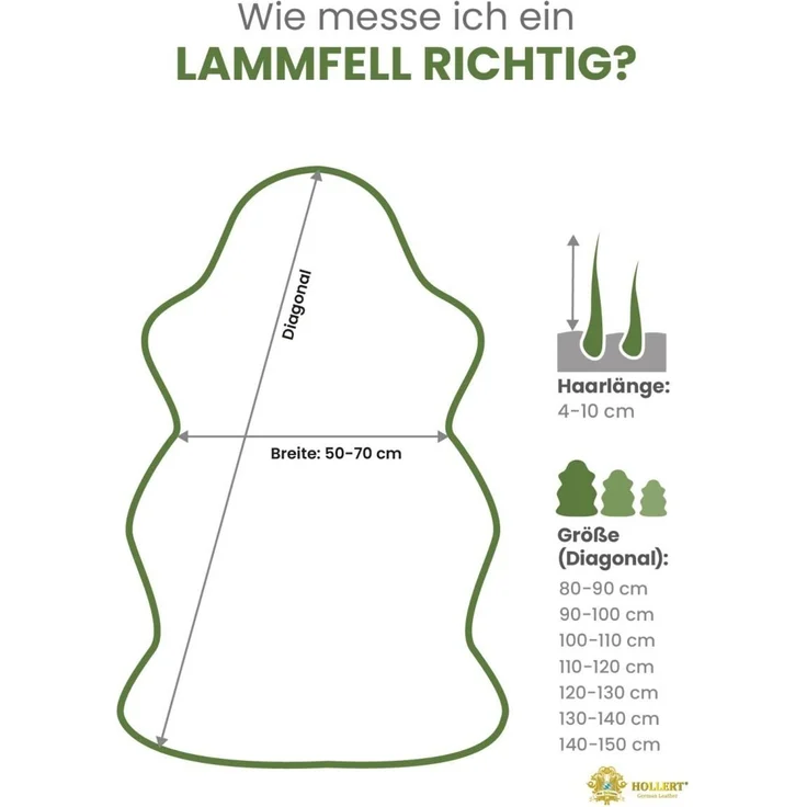 Lammfell Merino Moosgrün Größe: 90-100 – Bild 7