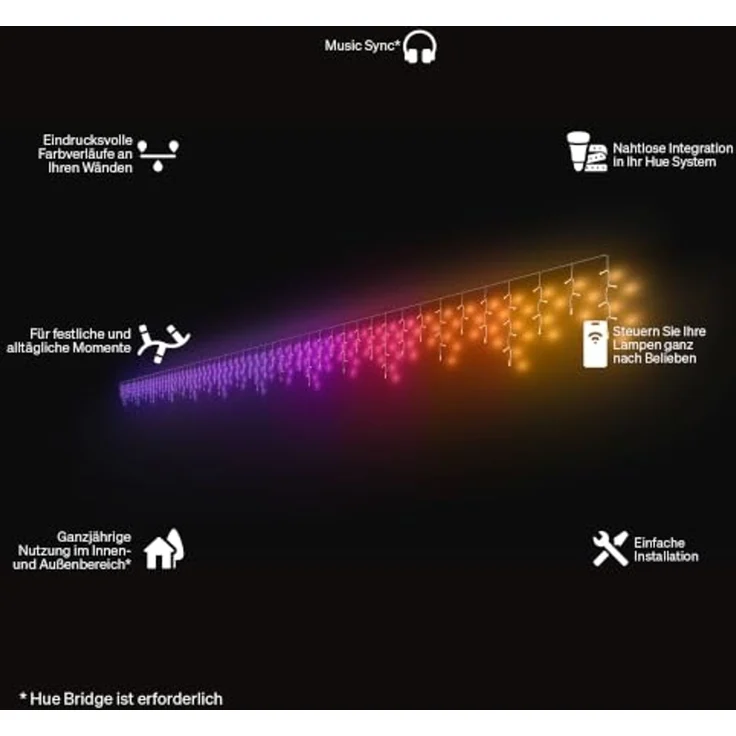 Philips Festavia Eiszapfen Lichterkette – 8,5 m, 250 LEDs – Bild 2