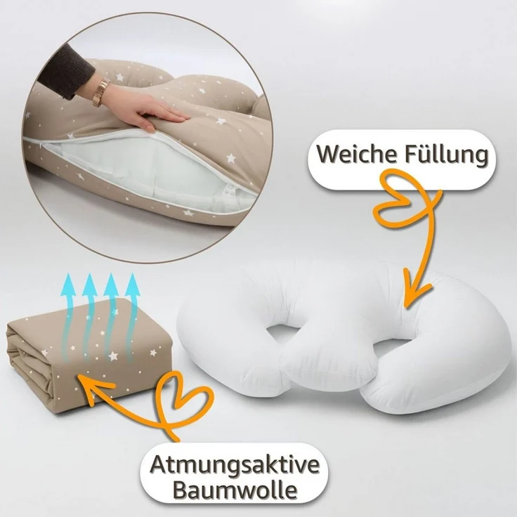 Totsy Baby Stillkissen Breastfeeding Pillow XXL for Twins - Twin Nursing Cushion – Bild 3