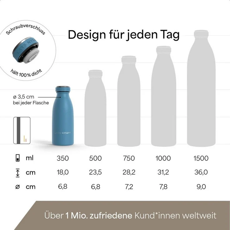 LARS NYSØM Edelstahl Trinkflasche 350ml, 500ml, 750ml, 1L, 1 5 liter | Thermosflasche Kohlensäure geeignet | Auslaufsichere Wasserflasche für Sport, Outdoor, Schule (Calypso Blue, 500ml) – Bild 4