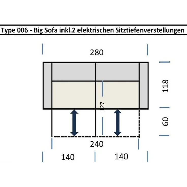 Iwaniccy Big-Sofa 2x elektr. Sitzverstellung, Cord silbergrau - 280x108x118cm (BxHxT) – Bild 4