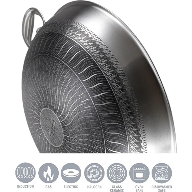 Edelstahl-Kochtopf ø32 cm mit Glasdeckel & Wabenstruktur - Induktionsgeeignet – Bild 2