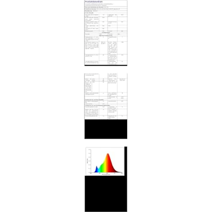 NCC-Licht LED Linienlampe S14s, 7W (35W) mit 600lm warmweiß 2700K, 30cm, 330° Abstrahlwinkel, 2 Sockel – Bild 2