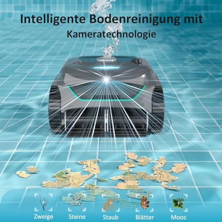 WYBOT C2 Vision, Kabelloser Poolroboter mit KI-Kamera, Zweischicht-Filterung und starker Saugleistung für Pools bis 180㎡ (Grau-Grün) – Bild 2