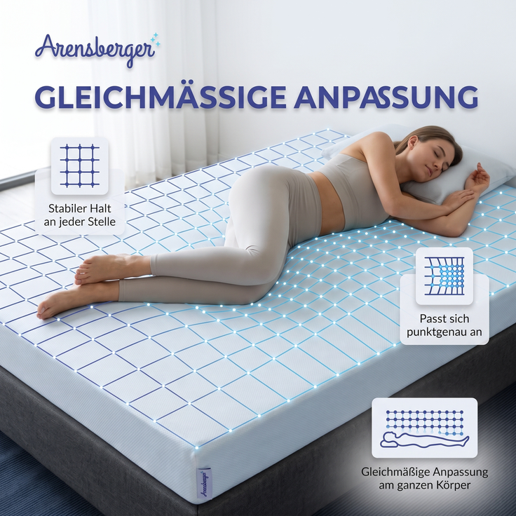Arensberger Matratzen Topper PREMIUM, 140x200cm, Gelschaum Matratzentopper, waschbarer Bezug, geeignet für Federkern & Schaumstoff Matratzen, Höhe 8cm – Bild 6