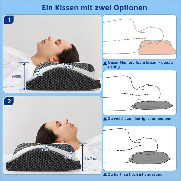 Esun Kopfkissen Memory Foam Kissen Kopfkissen, Ergonomisches Orthopädisches Kissen, Seitenschlafer, Rückenschlafer, Bauchschlafer, Set, Kissen vom OEKO-TEX® und CertiPUR Getestet, Nackenkissen für Erwachsene, Männer, Frauen – Bild 3