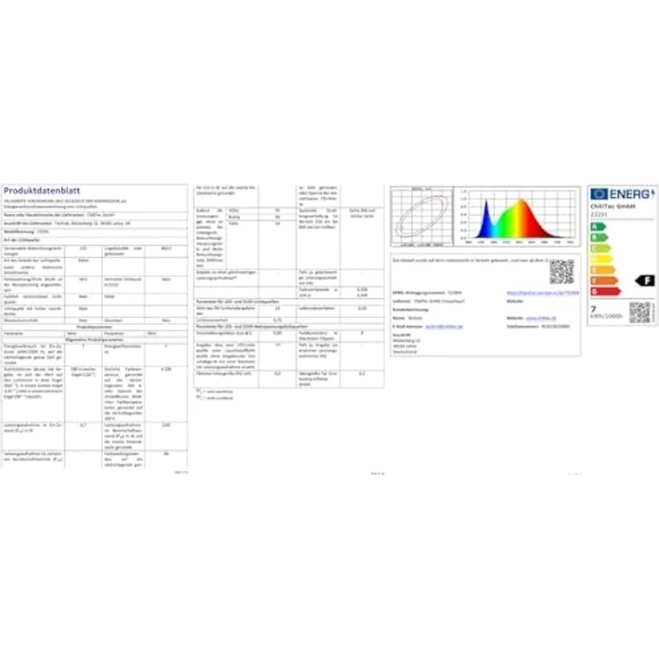 LED-Modul neutralweiß 120°, 4200K, 230V, 7W, 550lm, 50x24mm – Bild 3