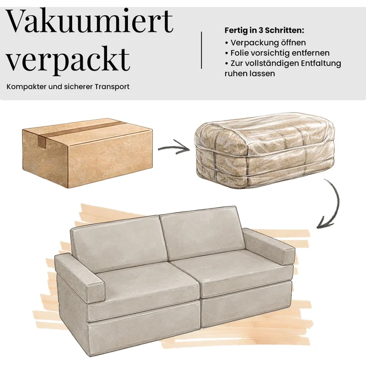 Polstermöbel-Set SANOA, Sofa mit 2 Sesseln, Schlaffunktion, Ausklappbares Sofa, 3-teiliges, Schaumstoffkern - Dunkelgrau Cord – Bild 11