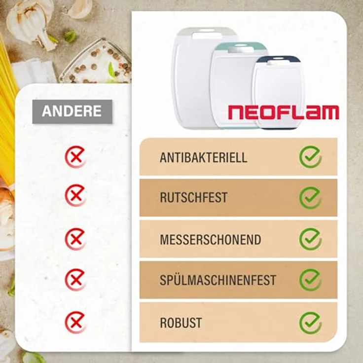 NEOFLAM® Schneidebrett BiJu Antibakterielles Schneidebrettset, 3tlg. - Grau/Türkis/Royalblau, Kunststoff (PP), (3-St) – Bild 8