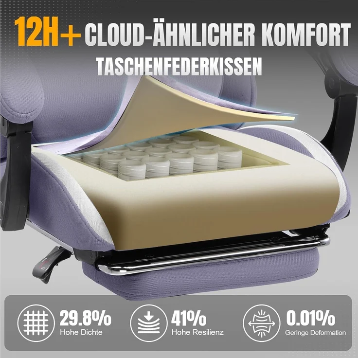 GTPLAYER Bürostuhl Gaming Stuhl Massage Gaming Sessel Ergonomischer Gamer Stuhl mit Fußstütze, Kopfstütze Massage-Lendenkissen, Gepolstert Game Chair, Drehsessel Stoff – Bild 2