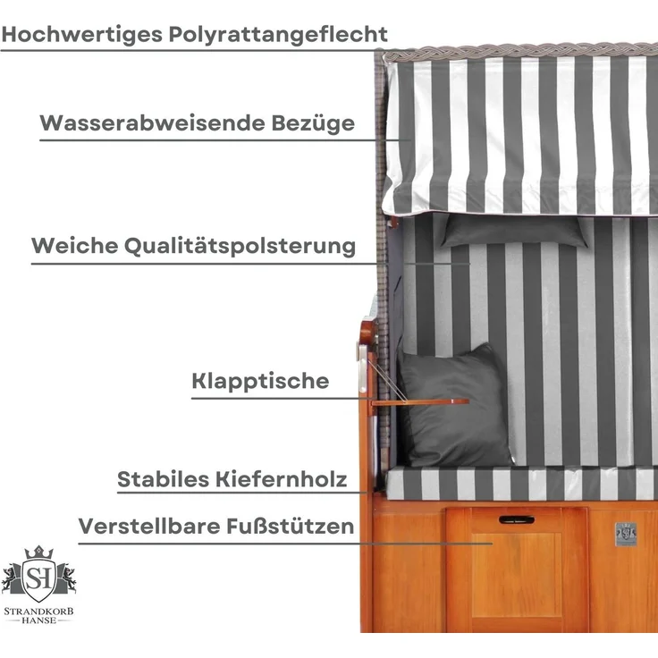 Strandkorb Hanse Ostsee Klassik XXL 2 Sitzer - Grau Weiß Blockstreifen, 137 x 166 x 78 cm – Bild 6