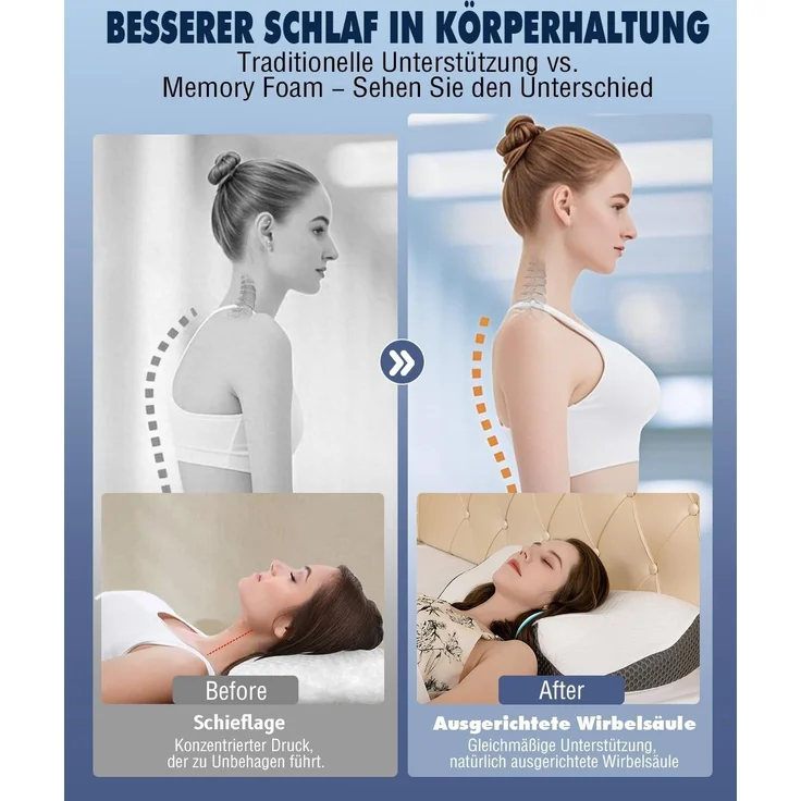 Kopfkissen Nackenkissen, Kopfkissen Memory Foam, Kopfkissen fur Seiten Rucken Bauchschlufer (65.8 x 35.6 x 12.5/12.2cm) – Bild 3