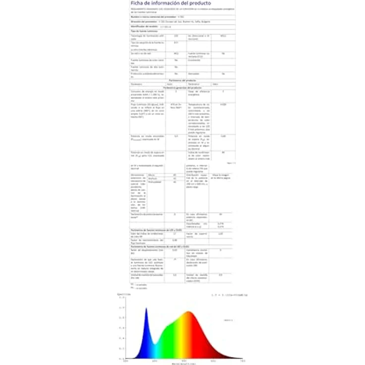 V-TAC 3x LED Glühbirne E27 G45-4,5W (entspricht 40W) - 3er Pack - 470 Lumen - LED Glühlampen - Energiesparlampe - Licht 4000K Neutralweiß – Bild 11
