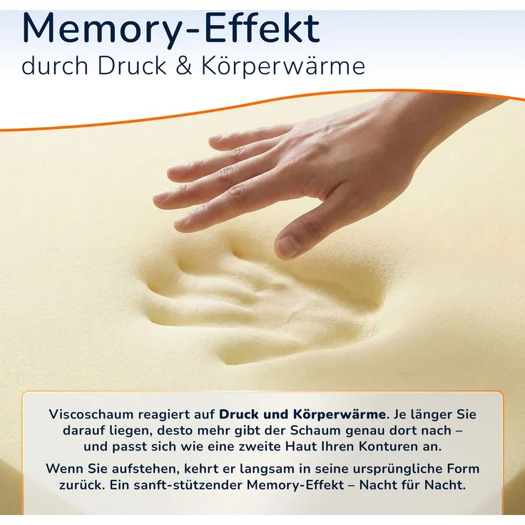 Viscoelastische Matratzenauflage ohne Bezug 210x120x4 cm – Bild 4