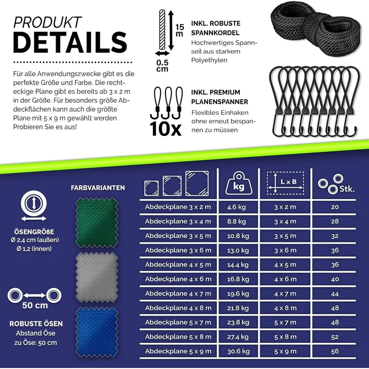 tillvex® Abdeckplane Grün 4x8 m mit Ösen + 10 Haken & 15m Seil | Gewebeplane 650g/m² Wasserdicht & Reißfest | Premium PVC-Plane Universell LKW, Pool, Holz Gartenmöbel | Gartenplane Abdeckung – Bild 4